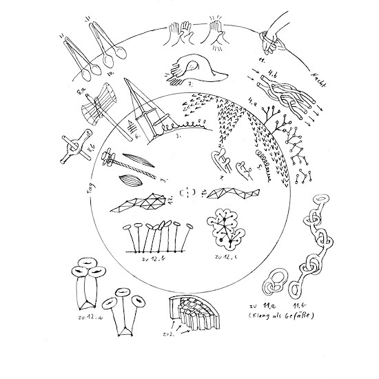 Andreas Töpfer, Soundscape #3 (Detail), 2017