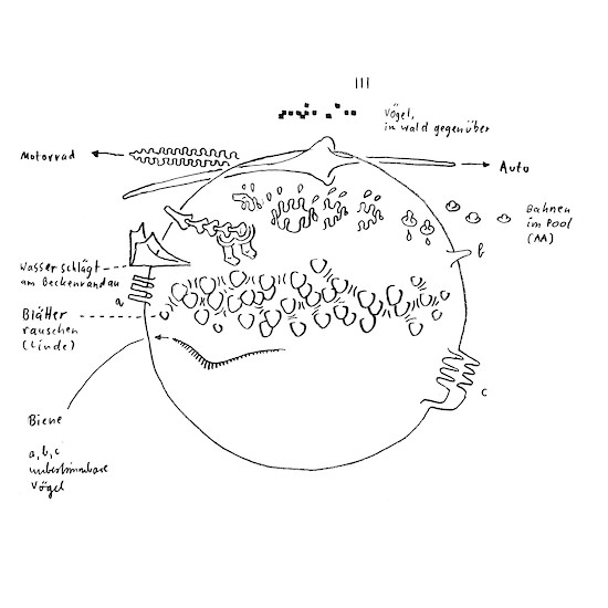 Andreas Töpfer, Soundscape #1 (Detail), 2017